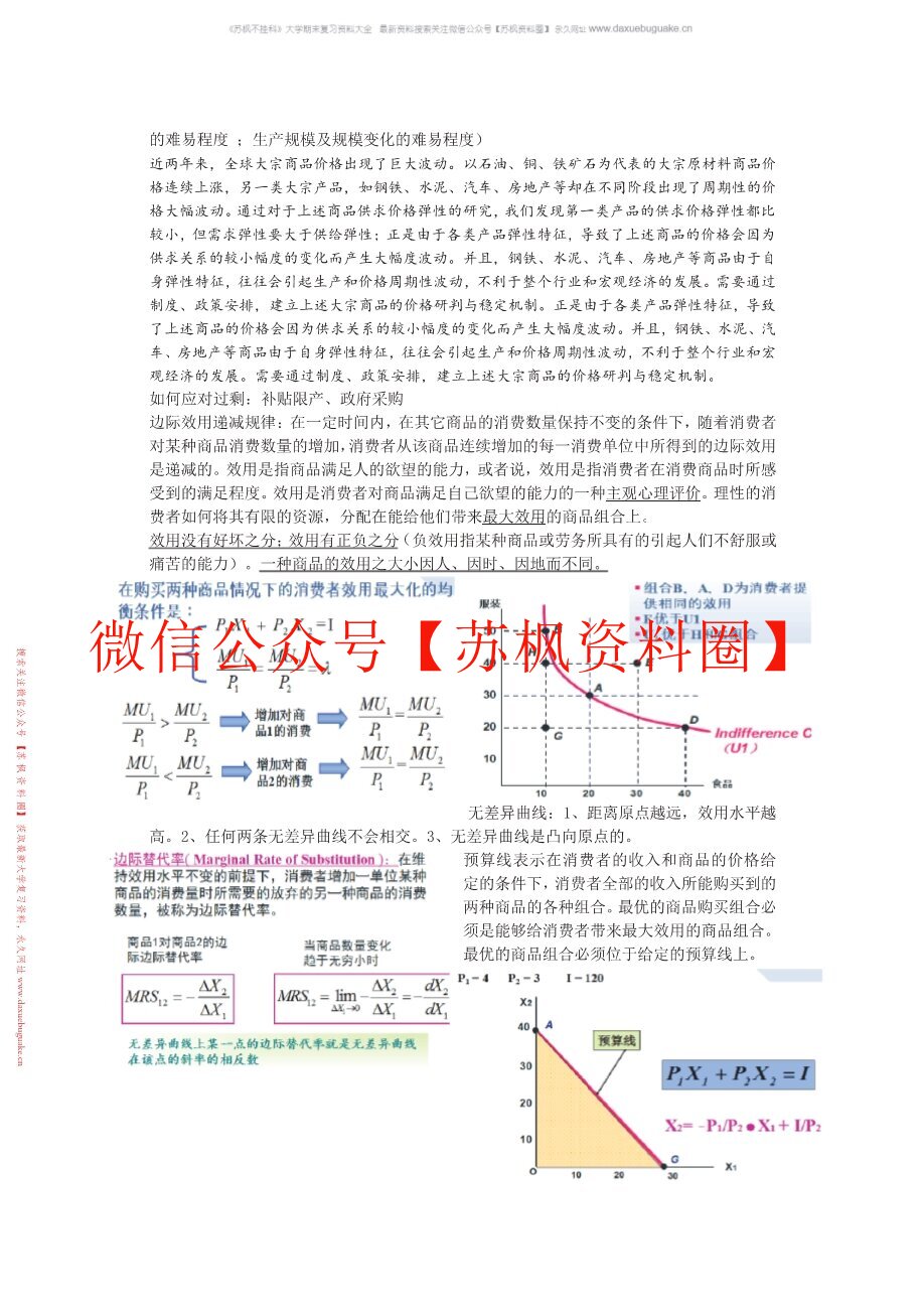 初级经济学